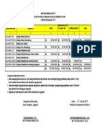 Pengajuan TU.2 SLBN Batam