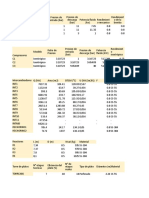 Sintesis y optimizacion de un proceso