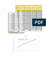 analisis granulometrico del alimento UNI 2019-2.xlsx