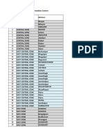 Annex-III-Exam-centre-State-Cat-_1.xlsx