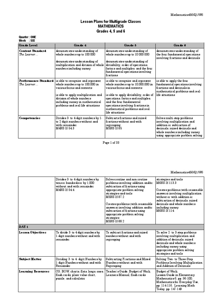 MATHEMATICS 456 - Q1W6 - DLPs PDF | PDF | Fraction (Mathematics ...