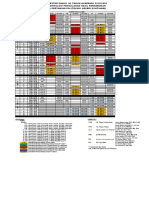 Jadwal Ganjil 2019-2020 Semester 5