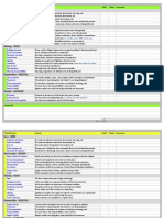 Checklist For Audit 5S