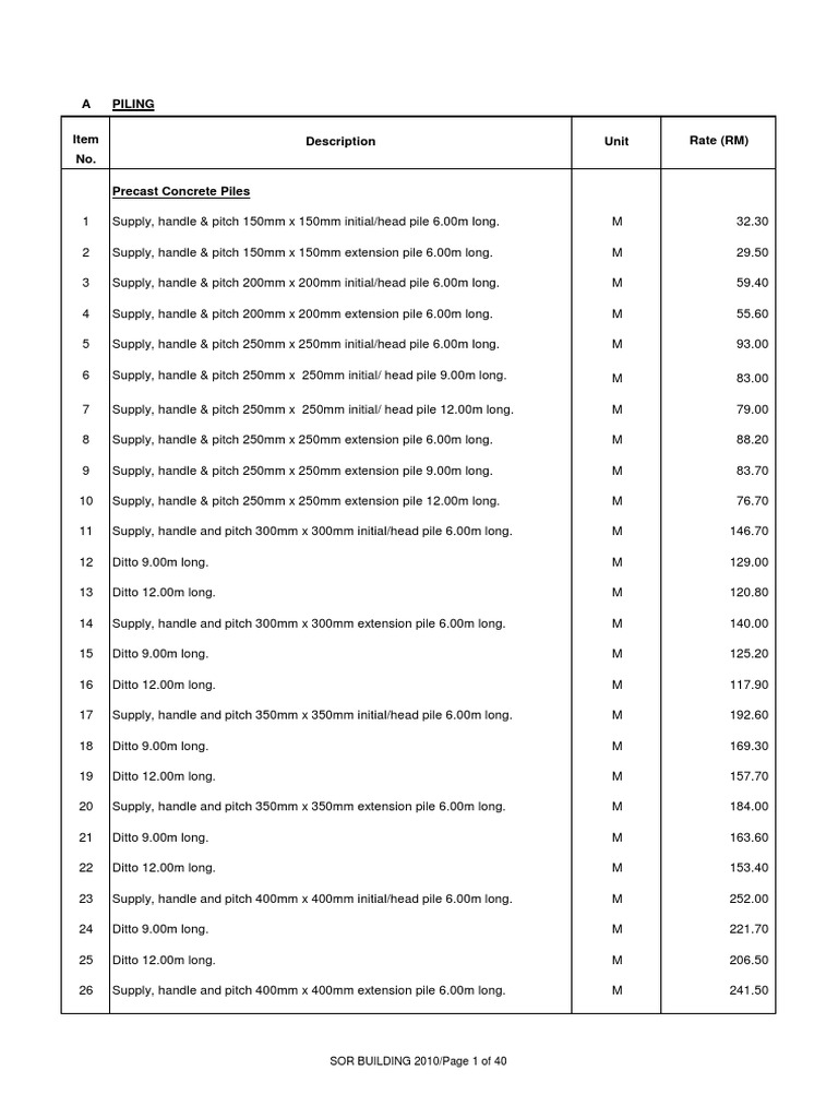 JKR Schedule of Rates Piling PDF Deep Foundation Building