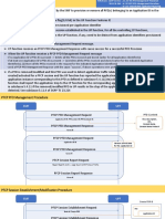 PFCP PFD Management Procedure