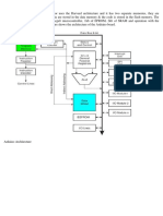 Arduino Architecture