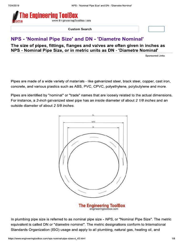 NPS - 'Nominal Pipe Size' and DN - 'Diametre Nominal' | PDF