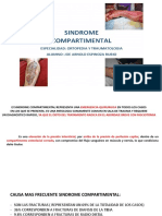 Sindrome Compartimental