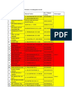 FKTP Wilayah Gresik 2018