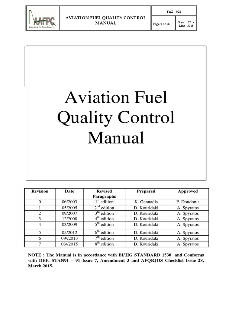 Aviation Fuel Quality Control Manual_Rev.2015 Jet Fuel