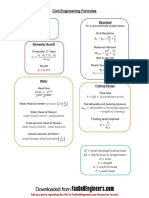 Civil-Engineering-Formulas.pdf