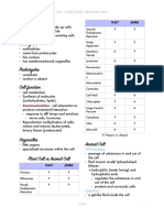 Cell-Structures-and-Functions.pdf