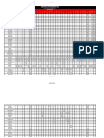 Córdoba Punilla