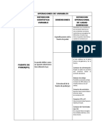 Operaciones de Variables