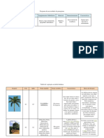 Programa de necessidades de paisagismo