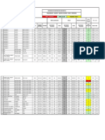 Programa de mantención preventiva equipos