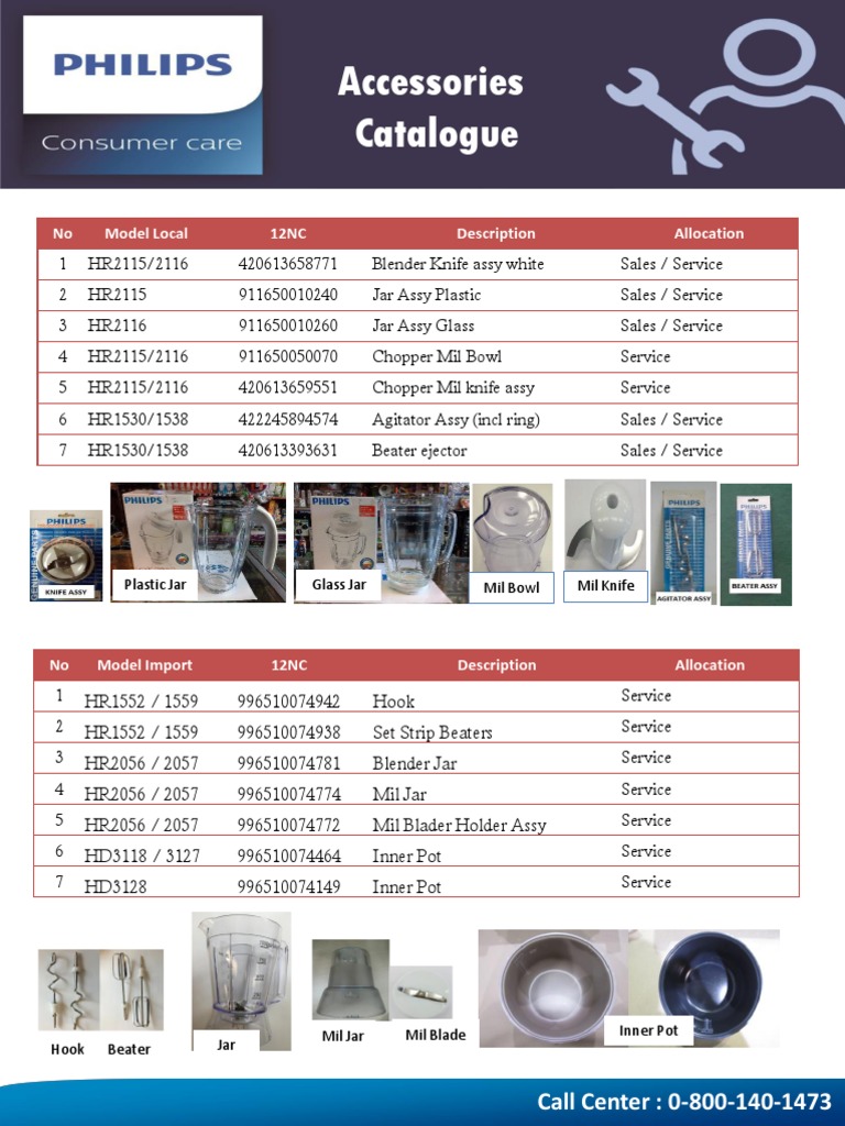 Spare Parts Catalogue for Kitchen Appliances | PDF | Blender | Home