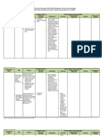 Format LK-3 Pemaduan Syntak  Model Pembelajaran dg Pendekatan Saintifik.docx