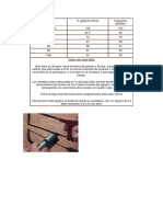 68132211-Formula-Construccion-Quenas.pdf