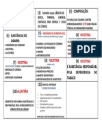 Malefícios Do Tabagismo