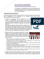 Tipos de procesos productivos.pdf