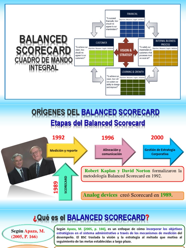 Orígenes y Elementos del Balanced Scorecard | PDF | Planificación ...