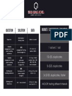 Cheatsheet Thomas