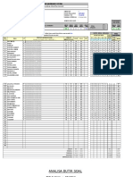 Analisis Soal Pilihan