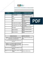 BPSO LACTANCIA MATERNA INFORMACION - Modificado.2.ods