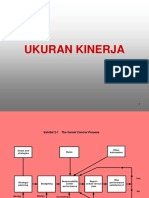 Ukuran Kinerja