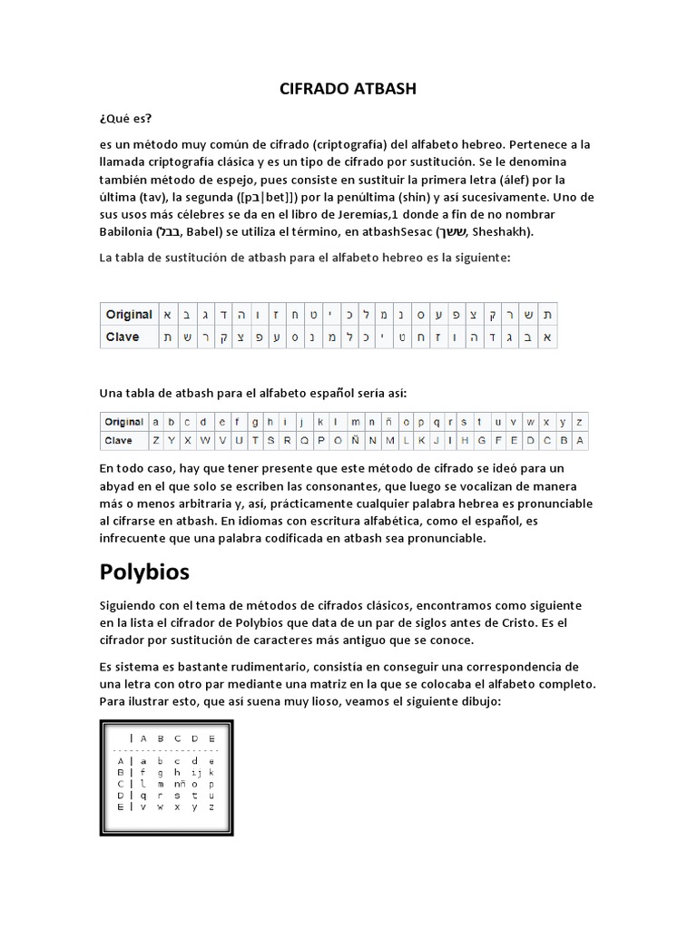 Métodos de Cifrado: Atbash y Polybios | PDF | Guerra cibernética ...