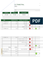 informe