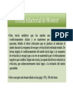 Teoria Bifactorial de Mowrer PDF