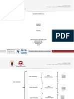 Formato Cuadro Sinóptico. Editable