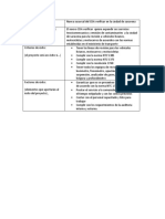 Nueva sucursal CDA verificar Saravena