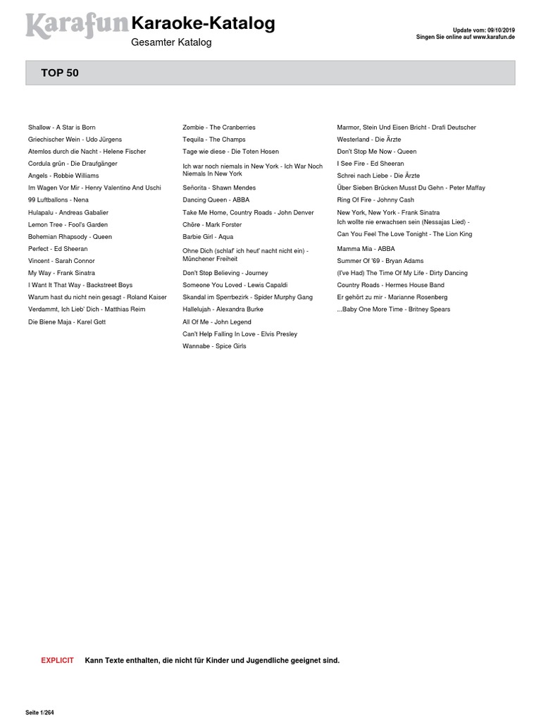 Willkommen bei den louds lana nackt