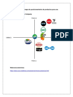 Mapa de Posicionamiento de Productos Coca Cola