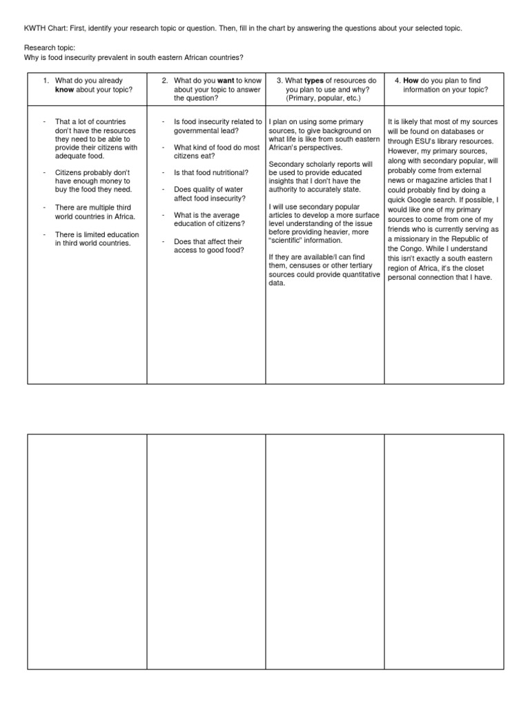 Ul 100 Research Question Chart - For Website | PDF | Information ...