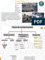 CLASE 7 Contaminacion QUIMICA