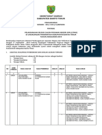 Pengumuman CPNS Nomor 1252 Tahun Tahun 2019 PDF