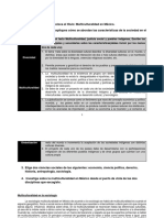 Multiculturalidad en México: Un análisis interdisciplinario