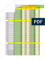 Calculos de Levantamiento