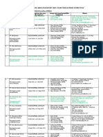 DAFTAR LPJP AMDAL 31 Des 2018 PDF