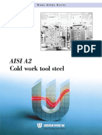 A2 Tool Steel PDF