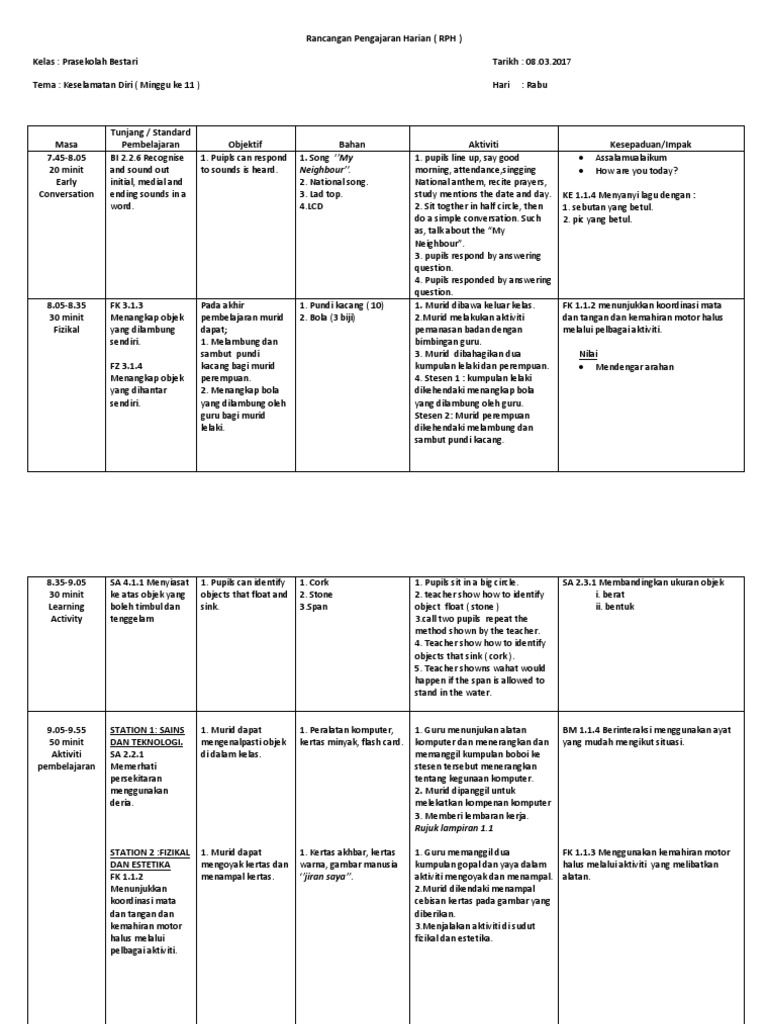 08 03 2017 Jiran Saya Minggu 10 Pdf