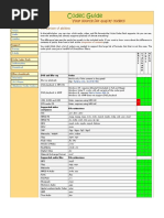 K-Lite Codec Pack - Comparison of Abilities and Supported File Formats