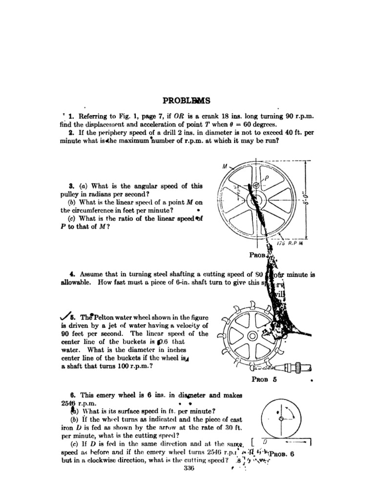 Other Page Pdf