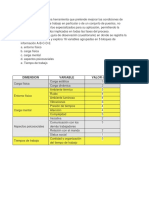 METODO LEST mejora condiciones de trabajo evaluando 16 variables en 5 bloques