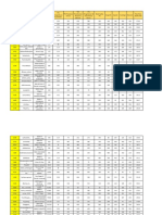Rank Nasional Try Out Serentak Utbk (Soshum) PDF