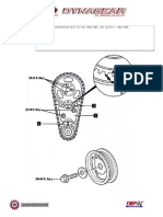 Sincronizaciones Distribuciones PDF